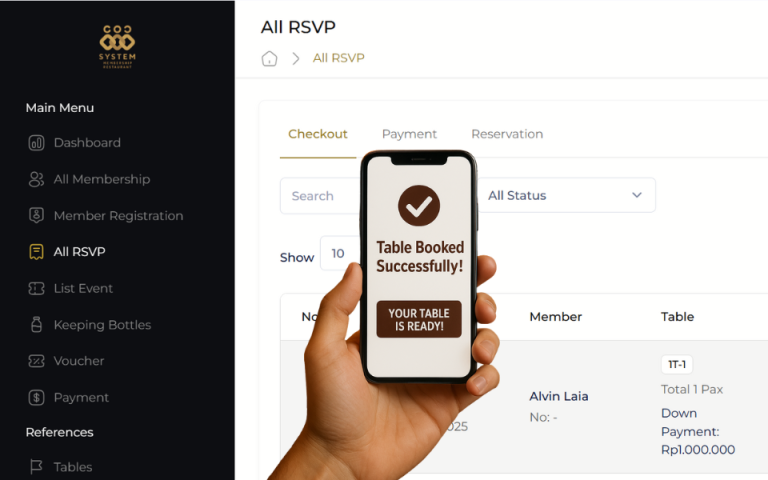 Open Table: Revolusi Pengalaman Makan di Restoran di Ujung Jari Anda